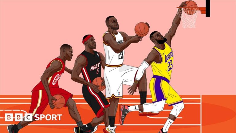 LeBron James: Evolution of NBA Superstar from High School Prodigy