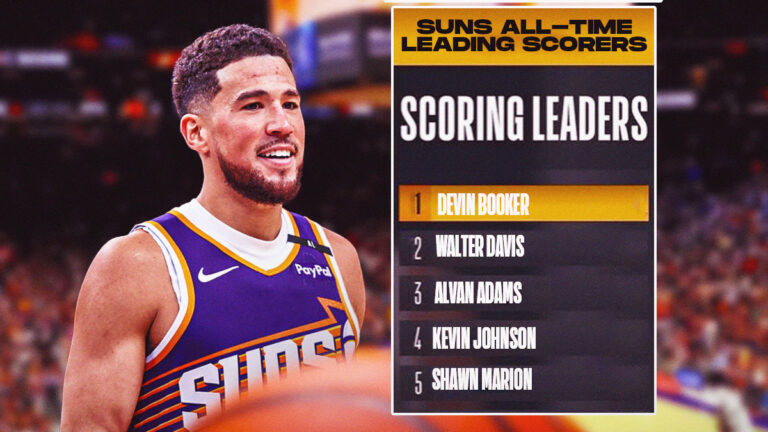 Devin Booker Laughs Suns all the time scoring