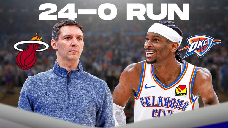 Thunder’s Mark Daigneault Crupression Shai Gilgeous-Alexander brought to 24-0.